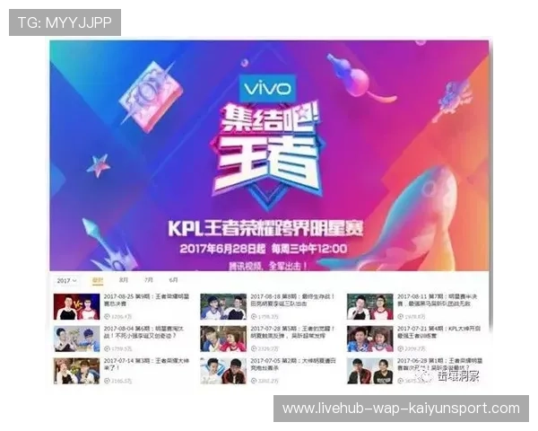 电竞赞助商业逻辑品牌如何深度绑定赛事,电竞比赛的赞助商