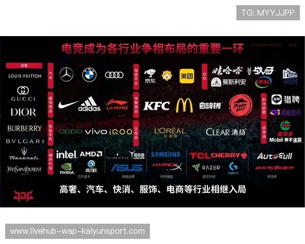 电竞平台广告加载频率是否会影响用户体验，电竞广告植入